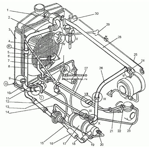 Системы двигателя автогрейдера ДЗ-98